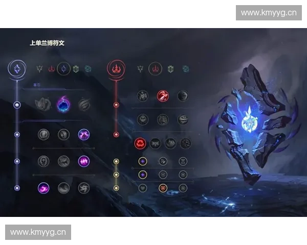 兰博在英雄联盟中的独特定位与玩法解析及进阶技巧分享