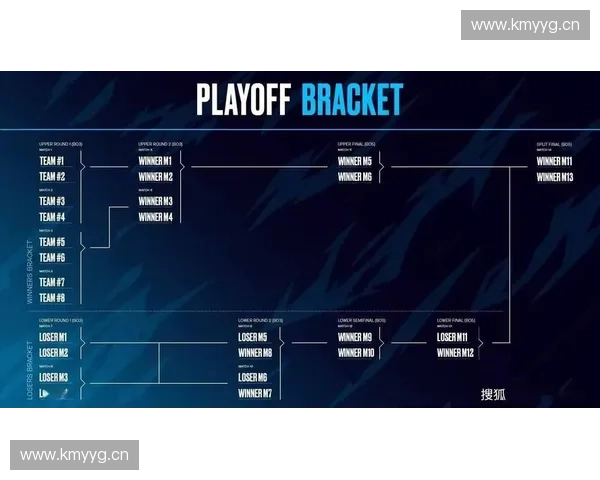 Dota2宣布取消赛事计划引发玩家热议及未来发展走向分析 Dota2宣布取消赛事计划引发玩家热议及未来发展走向分析